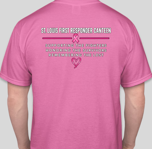Breast Cancer Awareness