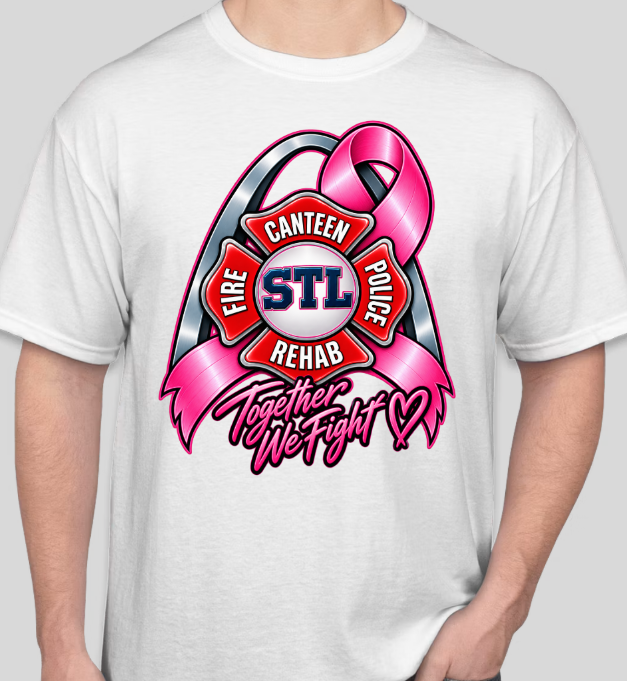 Breast Cancer Awareness